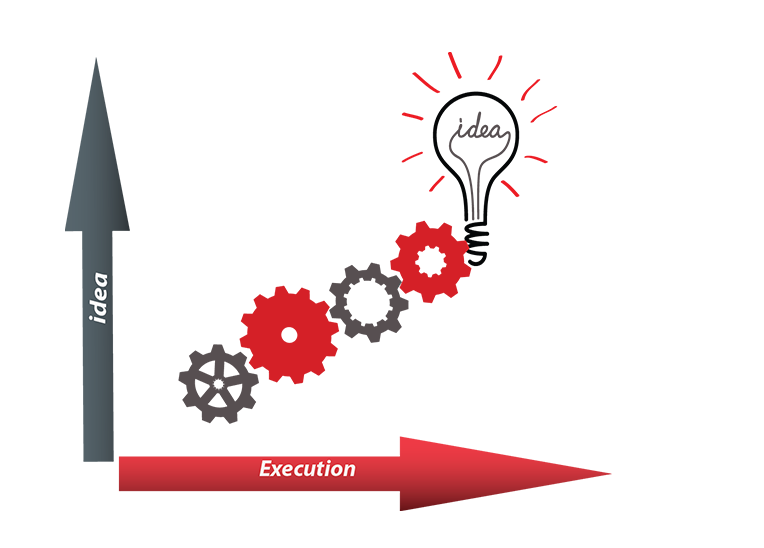 Nczconsulting empresa de consultoria e contabilidade...A NCZ-Consulting é Escritório de Consultoria voltada para o Desenvolvimento Empresarial nas áreas de Planificação Estratégica, Contabilidade, Consultoria, Gestão e RH.